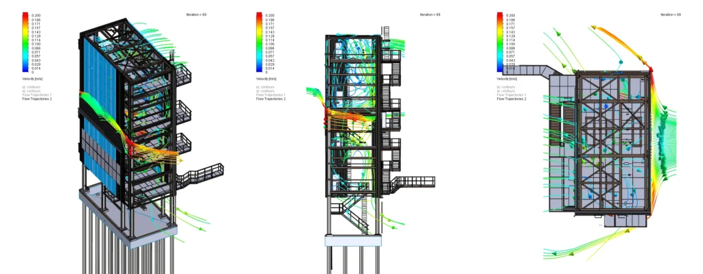 Schematic illustration of airflow simulation around the Case2b_V2 assembly structure from multiple angles.